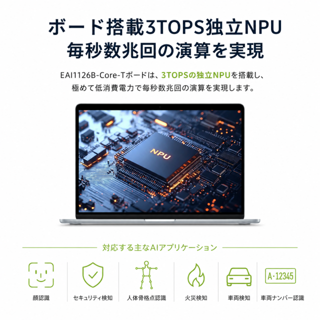RV1126B開発キット