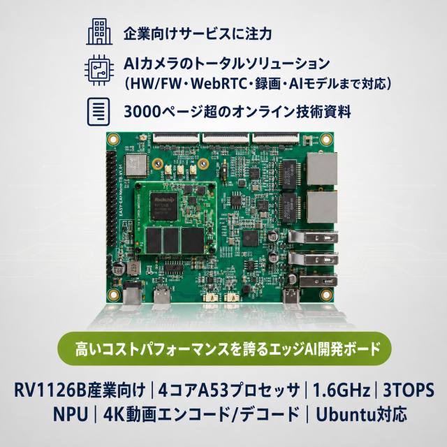 RV1126B開発キット