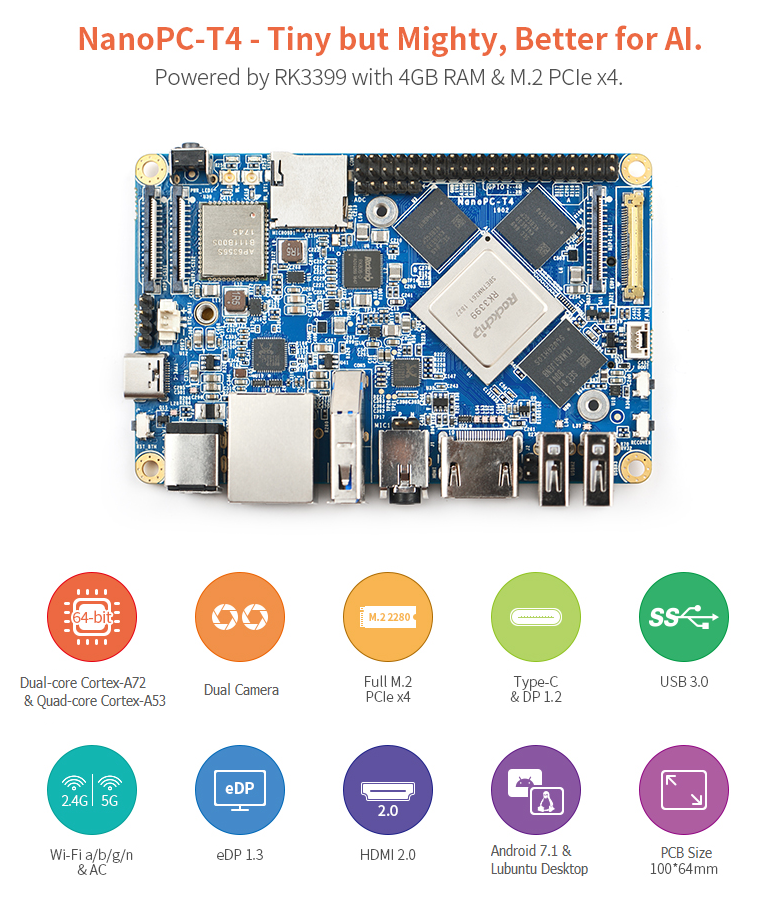ARM/SoC AI（人工知能）評価ボードNanoPc-T4(RK3399、小型で豊富なインタフェース搭載、ヒートシンク付き)