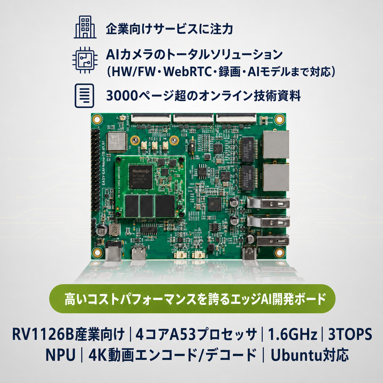 RV1126B開発キット