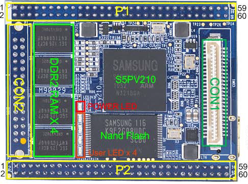 ●他社より2～3割安い●　「送料無料」ARM/Cortex-A8・S5PV210 Tiny210コア基板