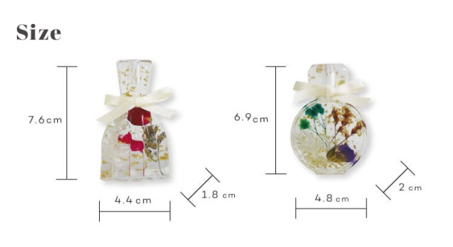 実用的で特別なプレゼント ミニハンカチとおしゃれな香りの