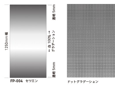 FP-004 イメージ2