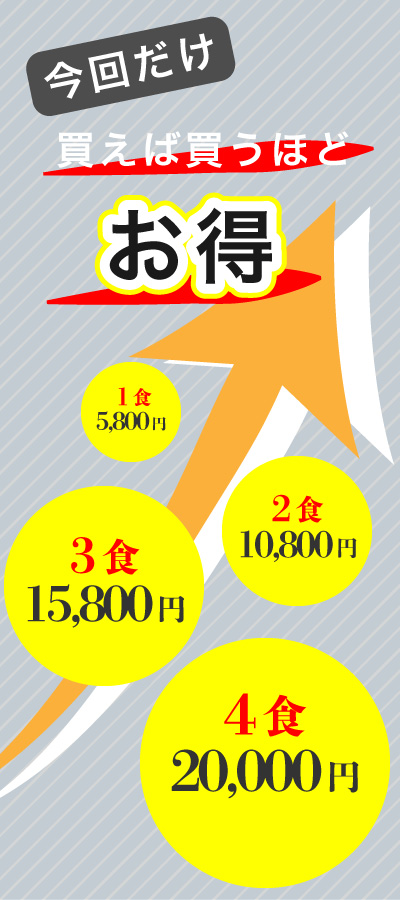 買えば買うほどお得です