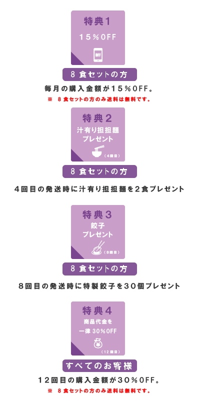 定期購入８食の詳しい説明