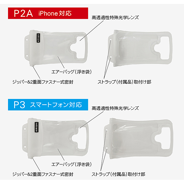 スマホ・iPhone6/5/4/3対応防水ケースディカパック P2A