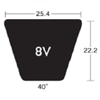 8V1400【送料無料！】DRB 細幅Vベルト