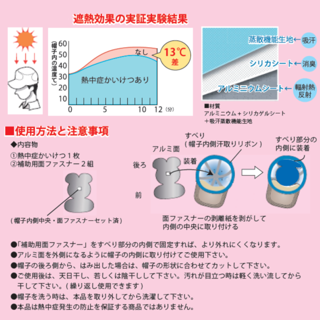 帽子用パッケージ裏