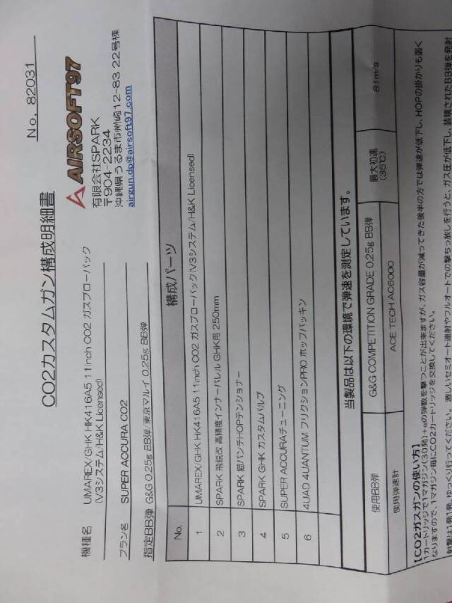 【GHK】HK416A5 CO2・ショップ（Airsofr97）SUPER ACCURAカスタム