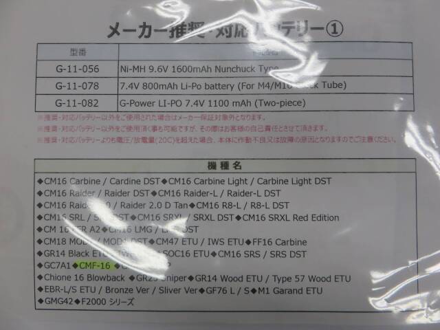 【G&G】CMF-16