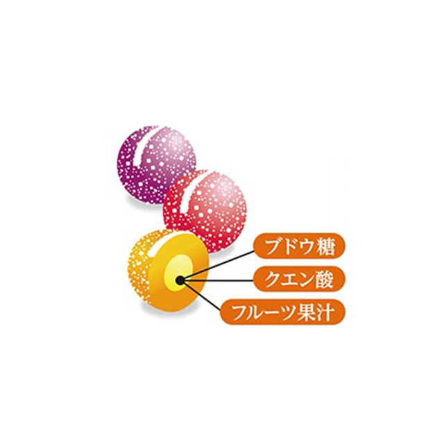 パワーフルーツキャンディ6YEARS
