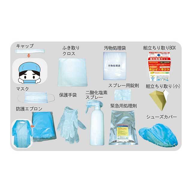 キレイ・キット　フルセットタイプ