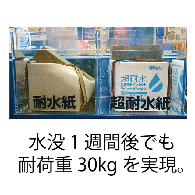 マイレット WR-100】超耐水災害用トイレセット 水没・湿気に強い 水に