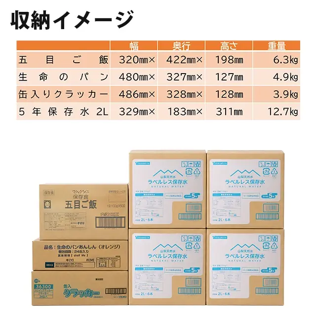 3日間8人食糧セット　ケースサイズ