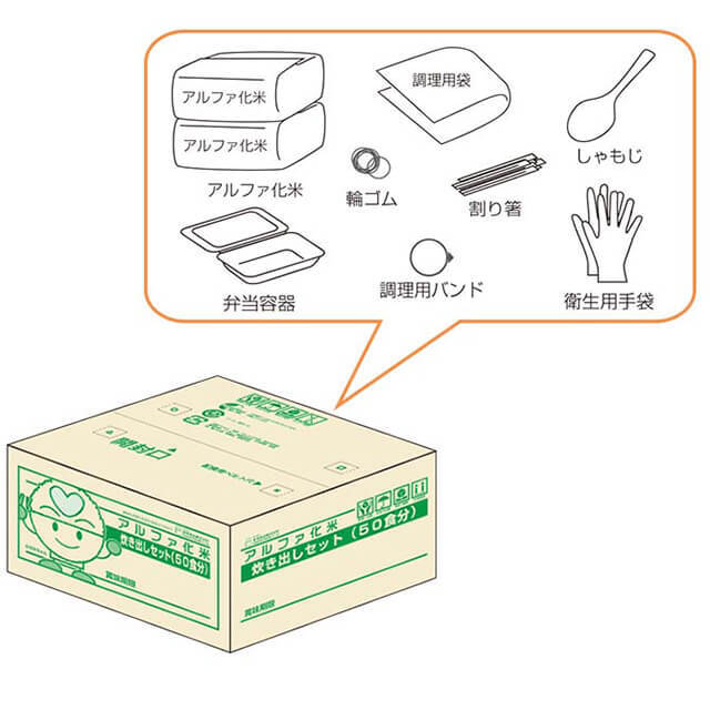 希望食品 アルファ化米 炊き出しセット セット内容