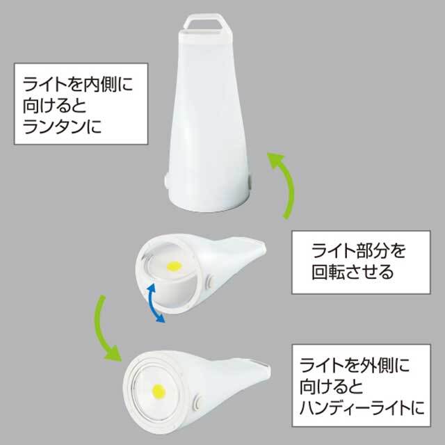 ターンdeライト