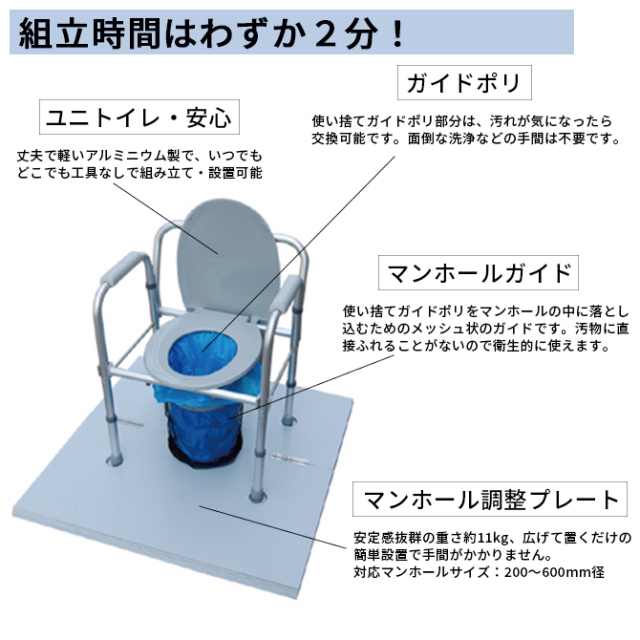 ユニトイレ・安心 マンホール対応セット(ユニテントDX)MS-DX001S