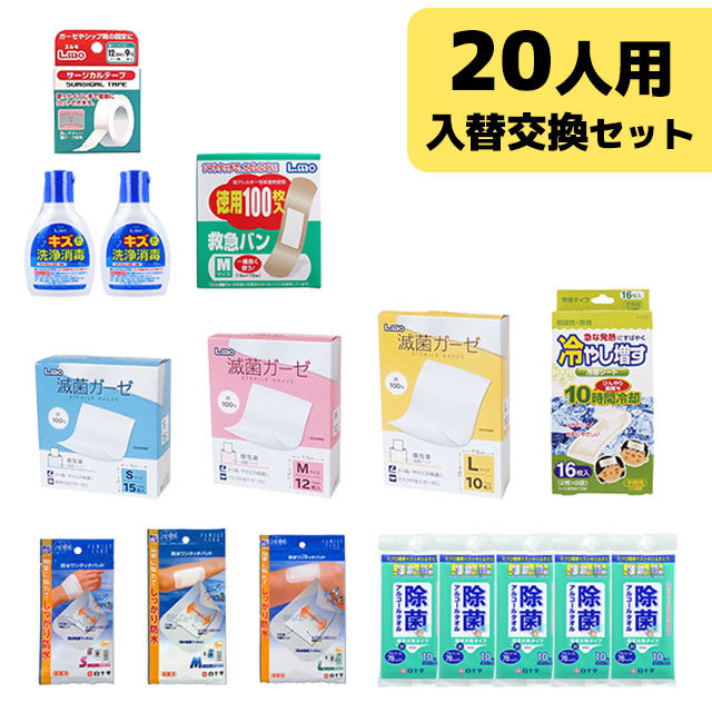三和製作所　防災用救急箱入れ替え交換セット 20人用