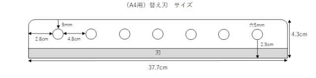 ペーパーカッター、裁断機、業務用裁断機、替え刃