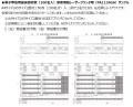 源泉徴収票