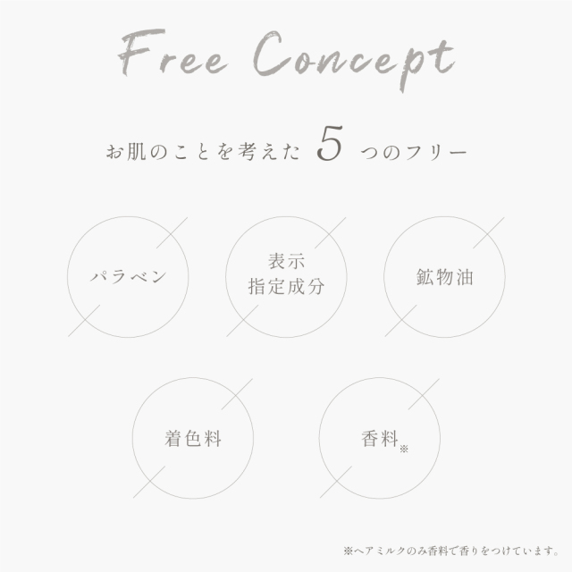 新発売！】ラムユー オーガニック モイスチャーミルク 150mL (乳液