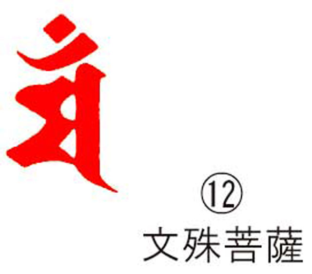 耐油ゴム梵字印(12)K文殊菩薩