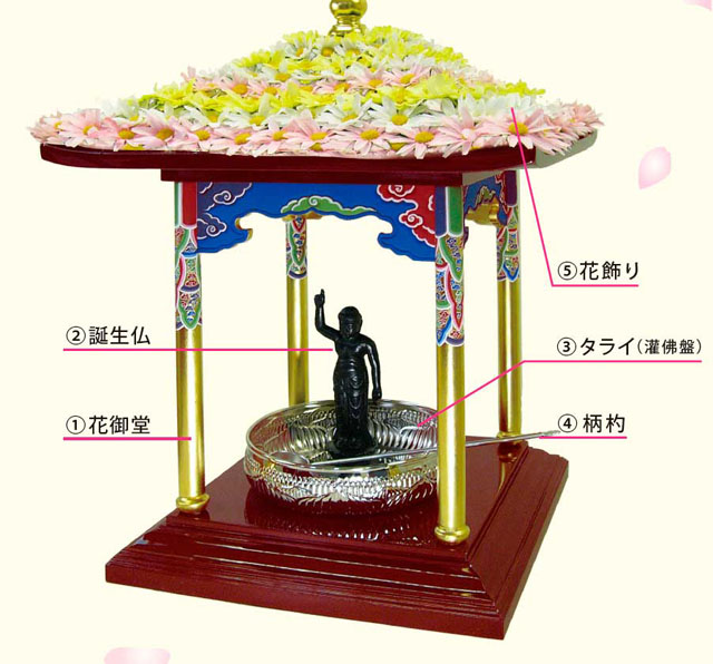 花御堂５点セット（屋根張 １尺５寸セット）