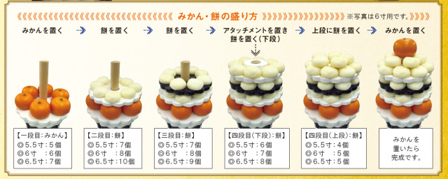 須弥盛東用 みかん・餅セット（一対分）