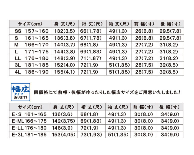 サマークール白衣