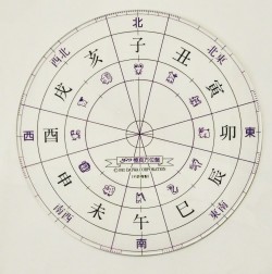 ダイワ極真方位盤（透明）円形方位盤
