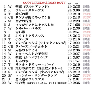 【ダンスCD】踊ろうクリスマス　ぺぺ＆カルメン