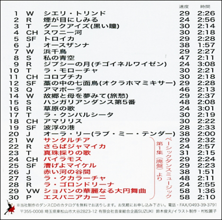 ベーシックダンスミュージック第１０集