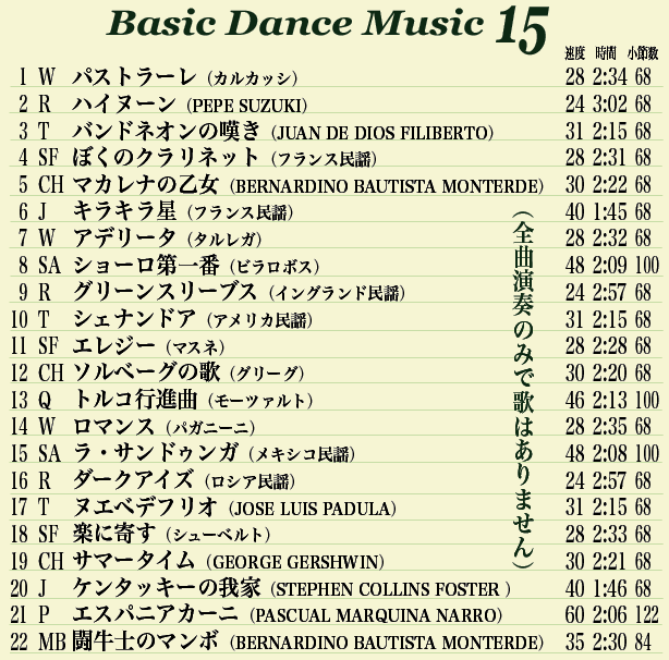 ぺぺ