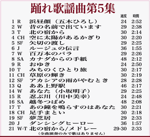 ペペ＆カルメン