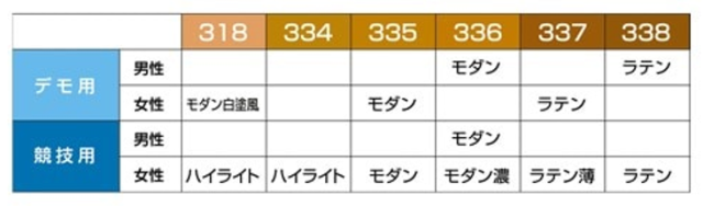 タカ・ダンスファッション