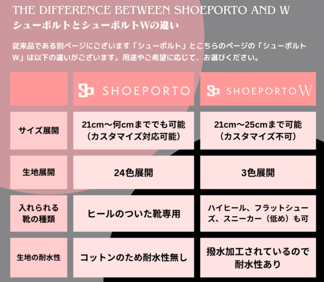 SHOEPORTO W
