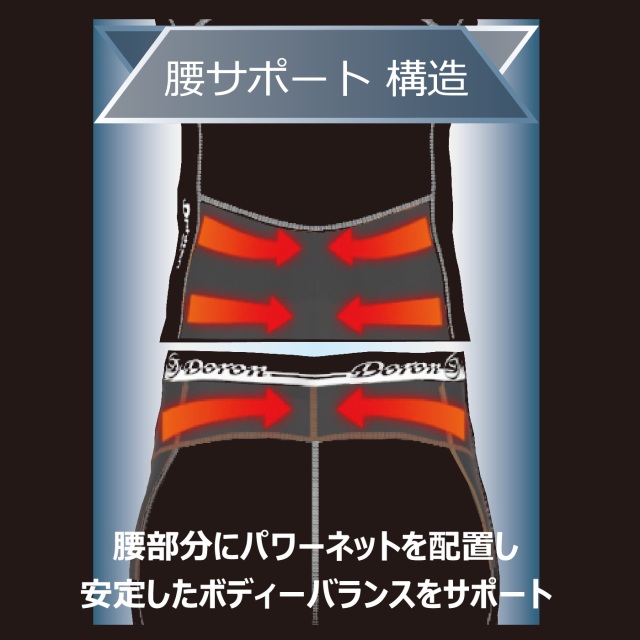 (株)センタースリー