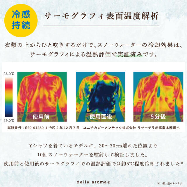 スノーウォーターフォーシャツ ストロング A アイスシトラス｜DAILY