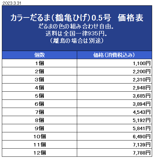 カラーだるま（鶴亀ひげ）0.5号価格表