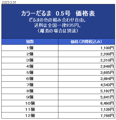 高崎だるま カラーだるま0.5号 価格表