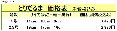 干支だるま とりだるま 価格表