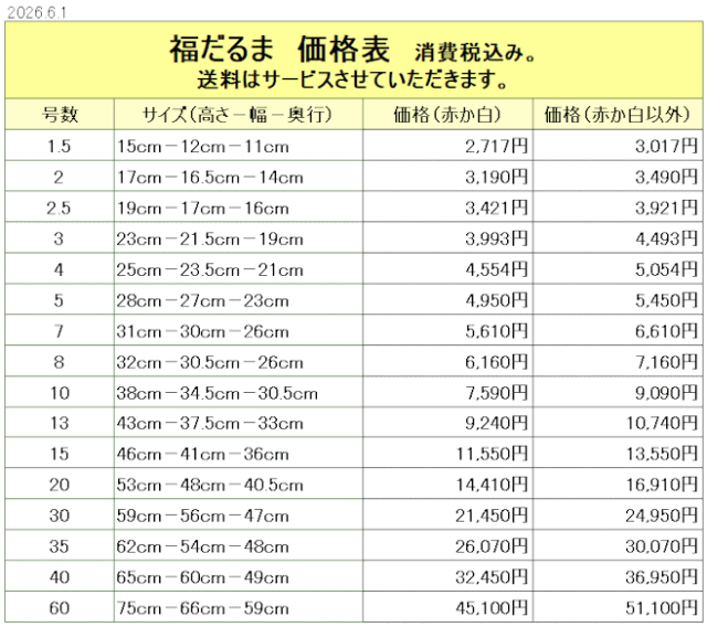 高崎だるま 福だるま 価格表