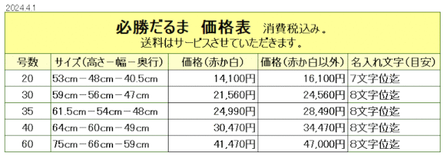 必勝だるま　価格表