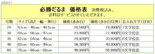 高崎だるま 必勝だるま 価格表