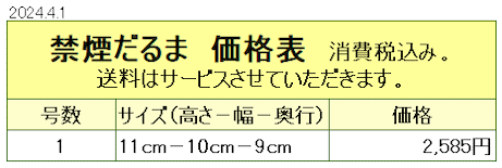 高崎だるま 禁煙だるま 価格表