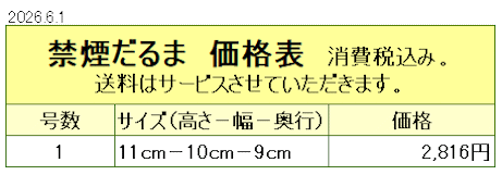 高崎だるま 禁煙だるま 価格表