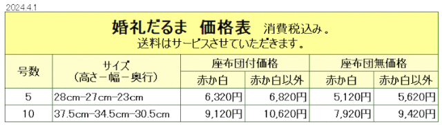 高崎だるま 婚礼だるま 価格表