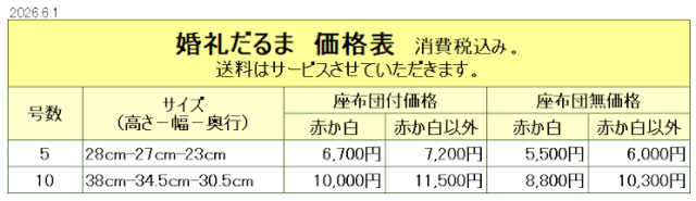 高崎だるま 婚礼だるま 価格表