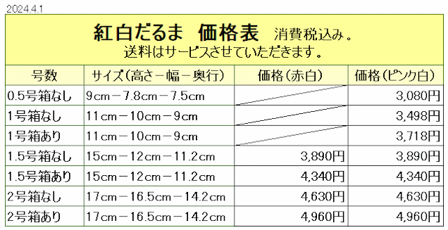 高崎だるま 紅白だるま  価格表