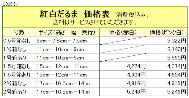 高崎だるま 紅白だるま  価格表